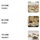 수정-36 | 제주도 중문 신라호텔 더 파크뷰 런치 후기(36개월미만 무료)