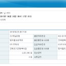 행복의 집을 위해 모은 후원금 330만원을 오늘 아침에 입금했습니다. 이미지