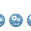 MIT정비공업사 이미지