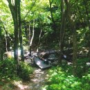 나를 찾아 떠나는 음악 여행 이미지