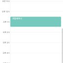 토요일 토론은 즐거워 | 2025년 9월 일기