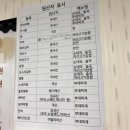 은혜순대국