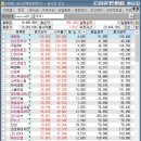 현대메디칼상사 이미지