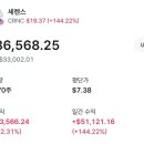 원금반 네이버블로그