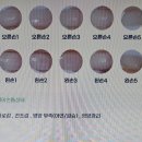 참약사레몬약국 이미지