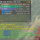왕노 이미지