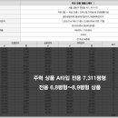 강동중앙공원 이미지