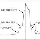 끼엔미장