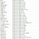 로얄헬스크럽 이미지