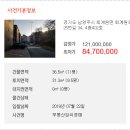퇴계원로 이미지