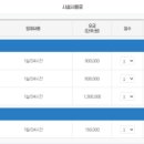 장유누가병원 이미지