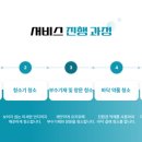 청소대장 이미지