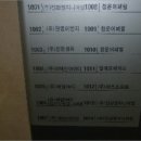 가산동 2014 이미지