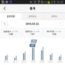 문*자 이미지