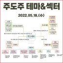 2022년 5월 18일 상한가 및 급등주, 시간외 특징주, 내일 시가단타 예상 이미지