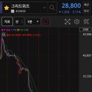 씨앤씨코퍼레이션 이미지