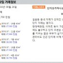 (단지내)동부하나공인중개사사무소 이미지