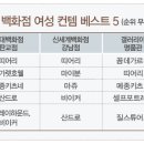 띠어리맨갤러리아 이미지