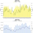 주식회사 디와이글로벌