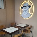 대구수성구 빵집 히스피 매출 급반등에 누가 더 효과적이었을까?&#34;, 블로그와 스레드 비교분석