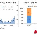 (주)올댓콘텐츠 - 수성구 | (주)올댓콘텐츠