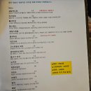 비어리즘 이미지