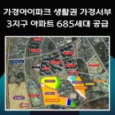 가경서부2지구 | 청주가경아이파크 생활권 신규 공급, 가경서부3지구 아파트 685세대 공급 본격 추진