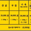 옛집염소탕 이미지