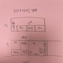 호산나 디오션 남해 이미지