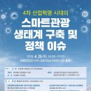 스마트관광연구소