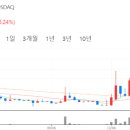 일주하이텍 이미지