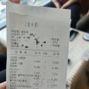 행은목장 | [강원도 태백] 몽토랑 산양 목장 솔직 후기: 가격은 💸, 산양은 💯(내돈내산)