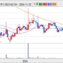 케이엘에너지 이미지