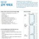 [2025 수능 국어 영역 분석] 문학, 특히 주목할 점은 이미지