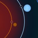 한일가스 산소 이미지