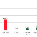 중원성남-D-2 이미지