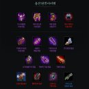 버그엑스터 | 클래스 케어 & 혈맹 추첨 기능 추가한 리니지M