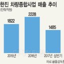 한진주유소 이미지