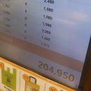 포천야구장 | 서울 근교 촌캉스 독채 추천, 포천 내집이려니 불멍맛집 후기