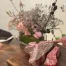 룰스(rules) 이미지