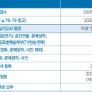 메인스트림실용음악학원