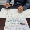 청용 | 김포 청용철학원에서 사주 본 후기