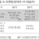 유한회사 삼현이노베이션 | 염블리 함께소통하기 - 종목상담