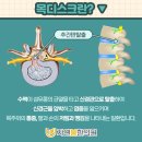 자연봄한의원 이미지