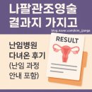 나팔관조영술 결과지 가지고 난임병원 다녀온 후기 (난임 과정 안내 포함)
