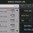 북천안IC주유소 이미지