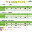비엔피 이미지