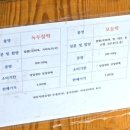 라인떡방앗간