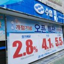 의창수산업협동조합