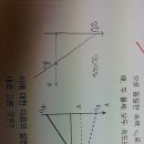 강우동 - 포항시 북구 법원로8번길 5 | 강우동